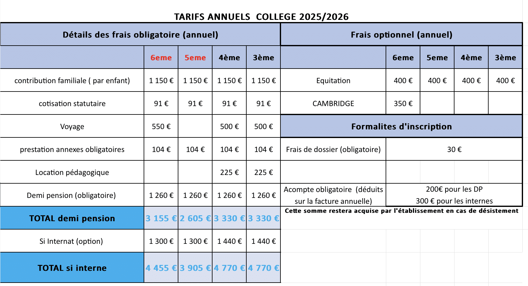 Capture decran 2024 10 18 a 09.40.50 - Collège général - 6ème et 5ème